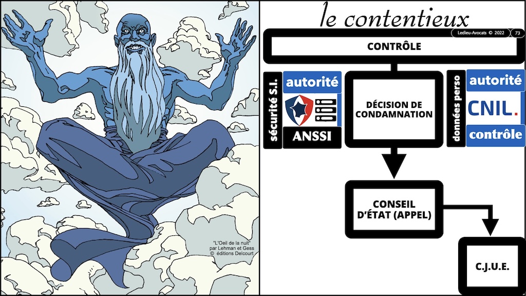 #508-1 responsabilité - Le droit de la cybersécurité pour pro du PENTEST [formation BZHunt 2 novembre 2023] © Ledieu-Avocats 29-10-2023.073