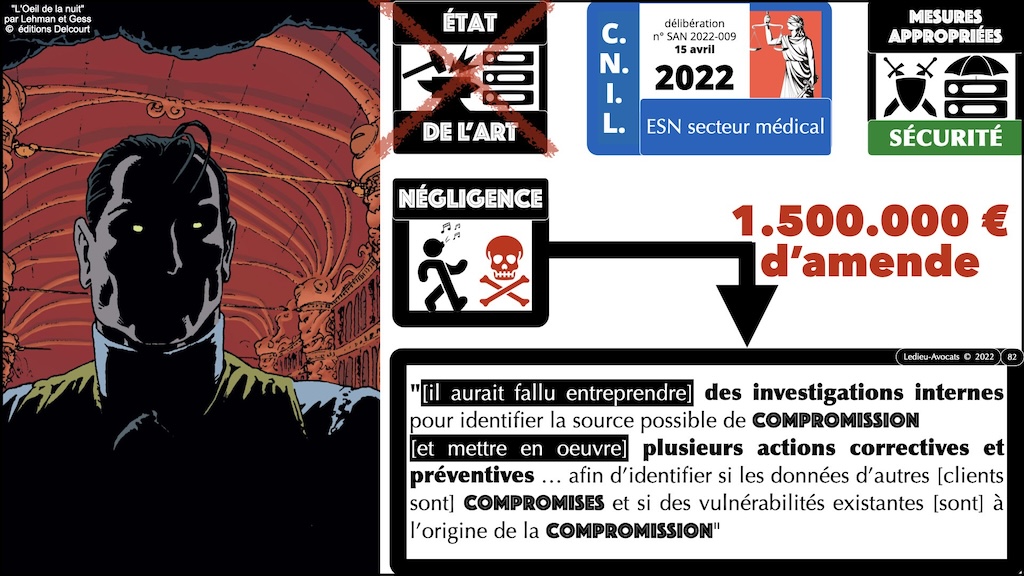 #508-1 responsabilité - Le droit de la cybersécurité pour pro du PENTEST [formation BZHunt 2 novembre 2023] © Ledieu-Avocats 29-10-2023.082