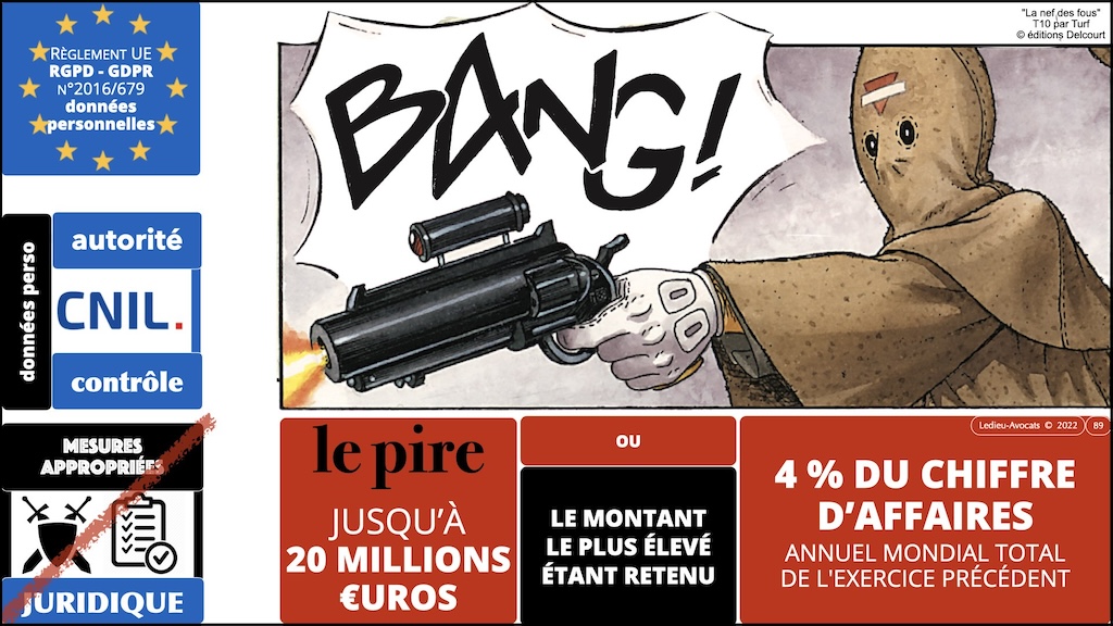 #508-1 responsabilité - Le droit de la cybersécurité pour pro du PENTEST [formation BZHunt 2 novembre 2023] © Ledieu-Avocats 29-10-2023.089