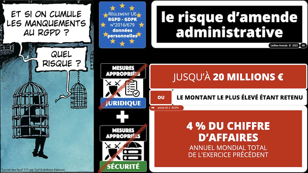#508-1 responsabilité - Le droit de la cybersécurité pour pro du PENTEST [formation BZHunt 2 novembre 2023] © Ledieu-Avocats 29-10-2023.090