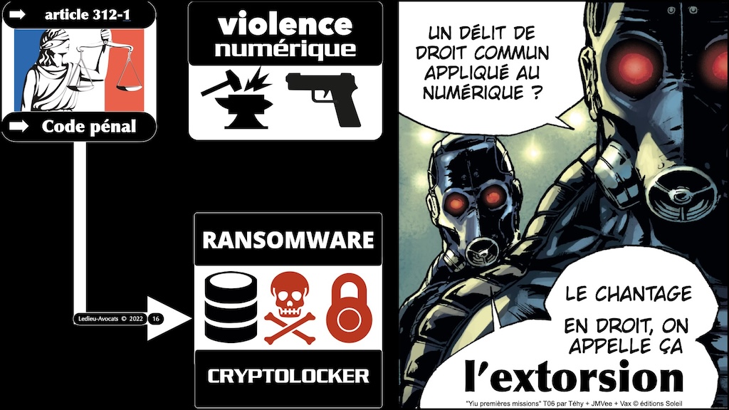 #508-2 le droit de la violence numérique - Le droit de la cybersécurité pour pro du PENTEST [formation BZHunt 2 novembre 2023] © Ledieu-Avocats 29-10-2023.016