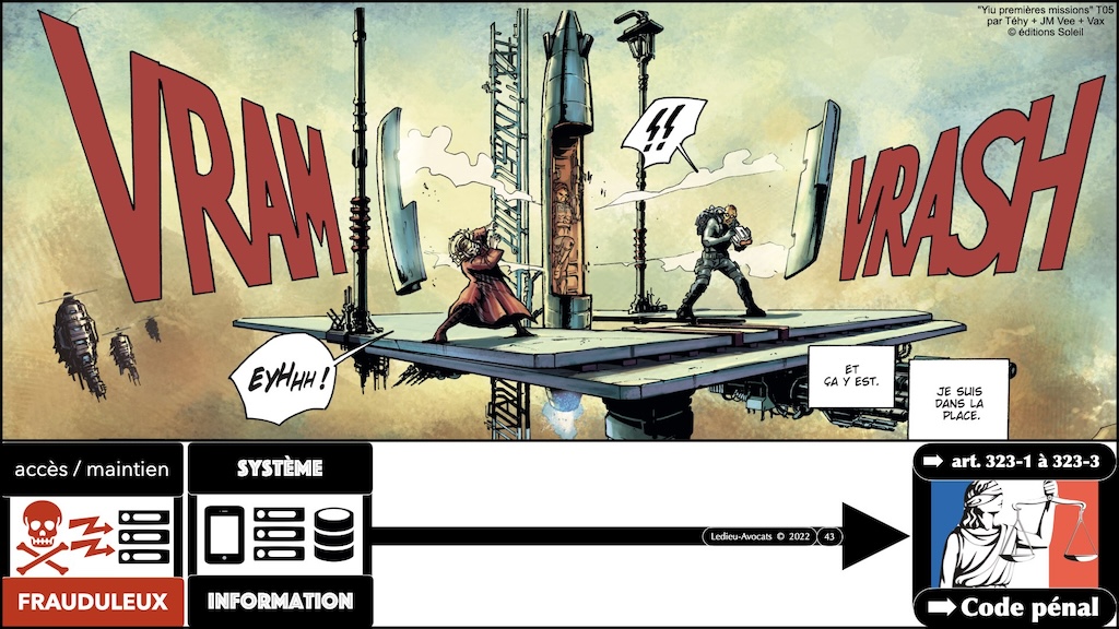 #508-2 le droit de la violence numérique - Le droit de la cybersécurité pour pro du PENTEST [formation BZHunt 2 novembre 2023] © Ledieu-Avocats 29-10-2023.043