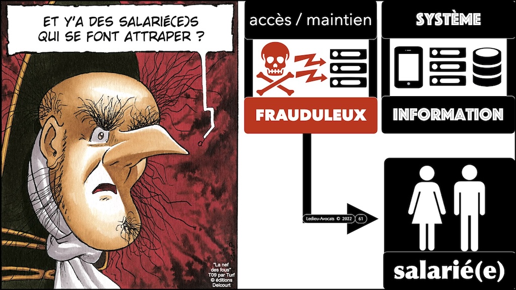 #508-2 le droit de la violence numérique - Le droit de la cybersécurité pour pro du PENTEST [formation BZHunt 2 novembre 2023] © Ledieu-Avocats 29-10-2023.061