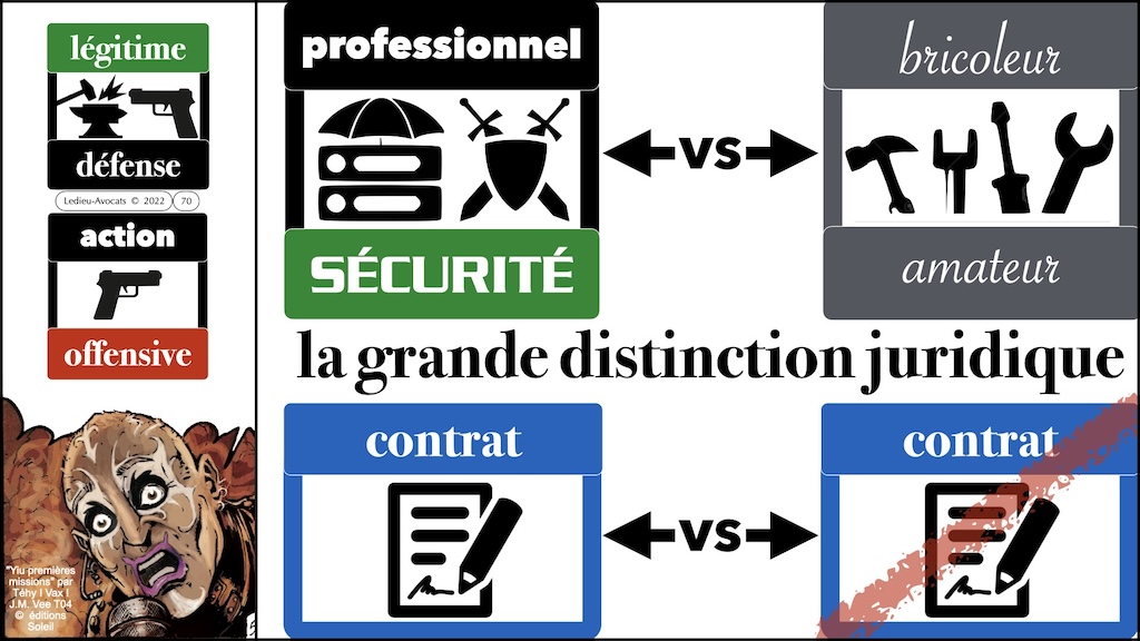 #508-2 le droit de la violence numérique - Le droit de la cybersécurité pour pro du PENTEST [formation BZHunt 2 novembre 2023] © Ledieu-Avocats 29-10-2023.070
