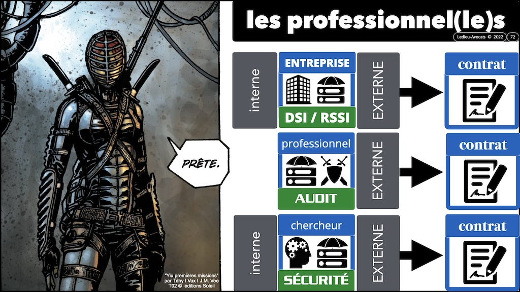 #508-2 le droit de la violence numérique - Le droit de la cybersécurité pour pro du PENTEST [formation BZHunt 2 novembre 2023] © Ledieu-Avocats 29-10-2023.072