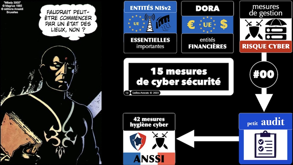 #509-2 NISv2 expliquée sans péridurale workshop YUBHYS 2023 [3 novembre 2023] © Ledieu-Avocats.013