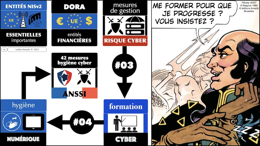 #509-2 NISv2 expliquée sans péridurale workshop YUBHYS 2023 [3 novembre 2023] © Ledieu-Avocats.016