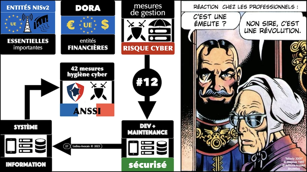 #509-2 NISv2 expliquée sans péridurale workshop YUBHYS 2023 [3 novembre 2023] © Ledieu-Avocats.027