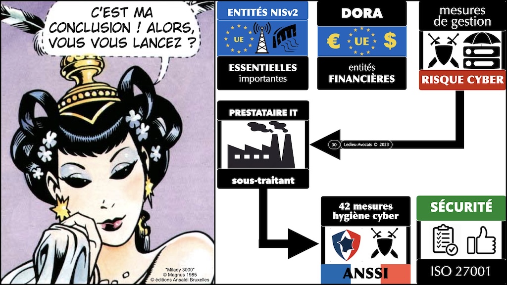 #509-2 NISv2 expliquée sans péridurale workshop YUBHYS 2023 [3 novembre 2023] © Ledieu-Avocats.030