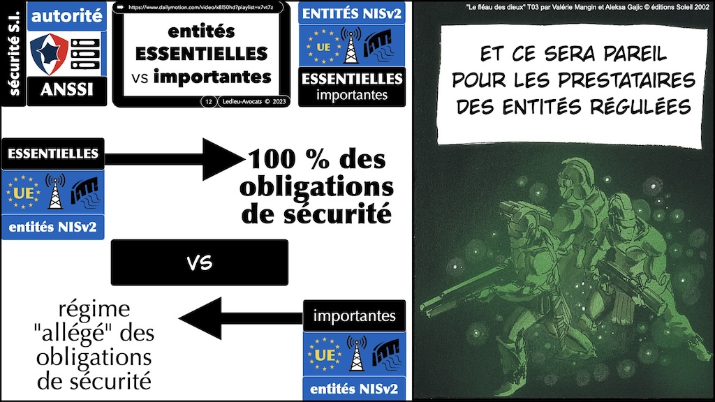 #509 NISv2 expliquée sans péridurale workshop YUBHYS 2023 [3 novembre 2023] © Ledieu-Avocats.012