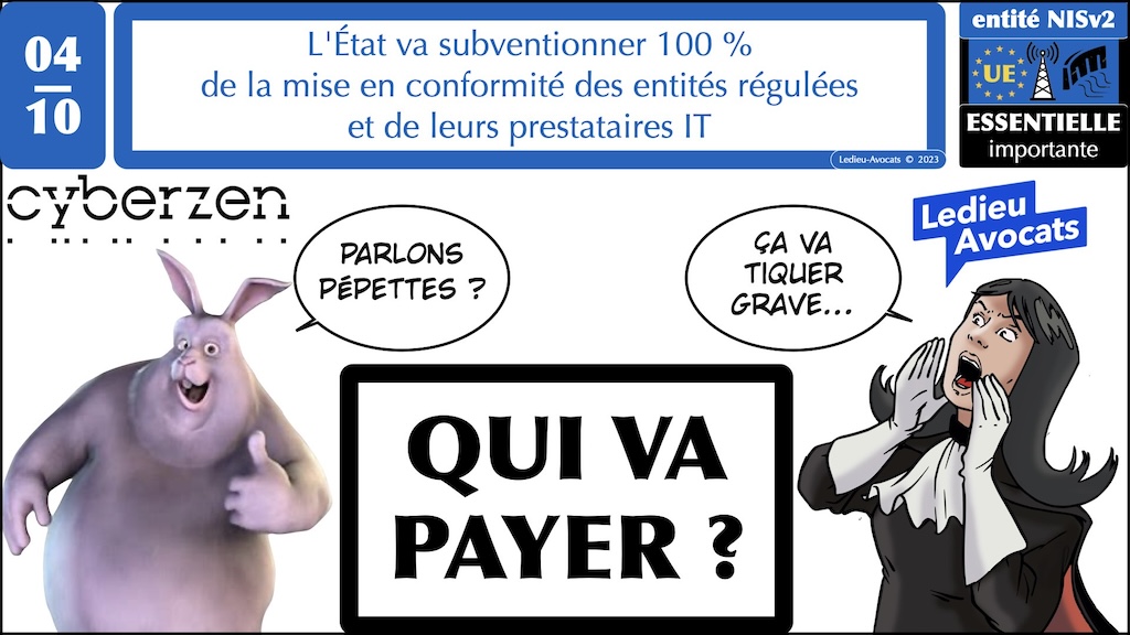 #509 NISv2 expliquée sans péridurale workshop YUBHYS 2023 [3 novembre 2023] © Ledieu-Avocats.017