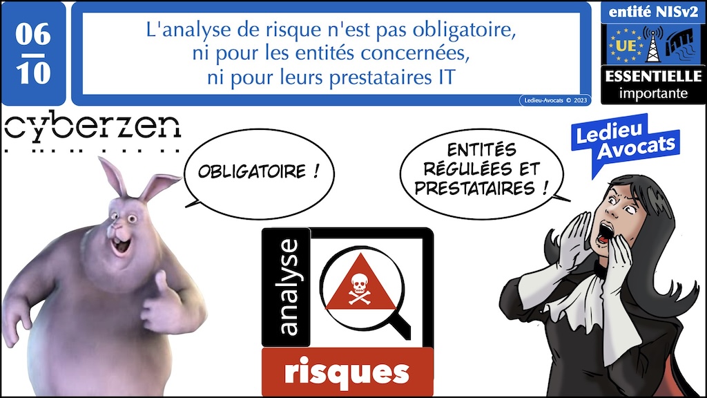 #509 NISv2 expliquée sans péridurale workshop YUBHYS 2023 [3 novembre 2023] © Ledieu-Avocats.025