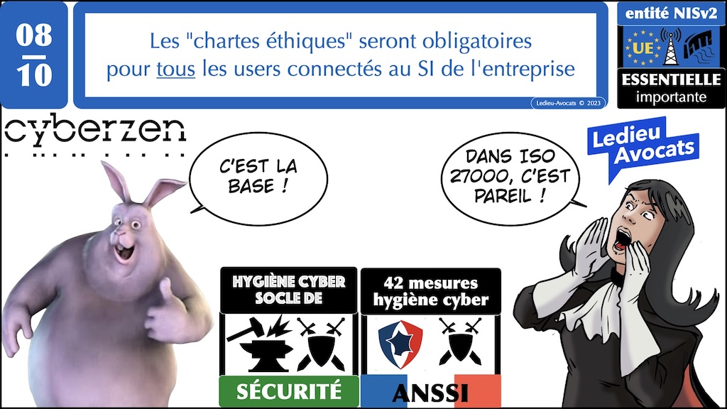 #509 NISv2 expliquée sans péridurale workshop YUBHYS 2023 [3 novembre 2023] © Ledieu-Avocats.029