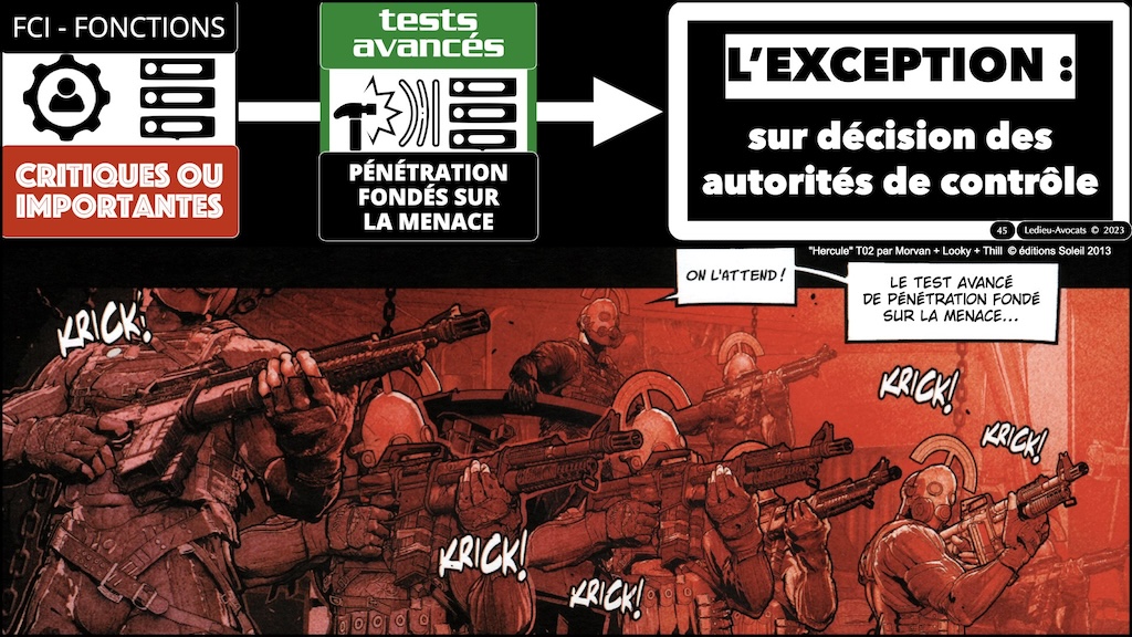 #510-3 déchiffrer DORA #04 fonctions critiques ou importantes les tests de résilience opérationnelle numérique © Ledieu-Avocats 2023.001.jpeg.045