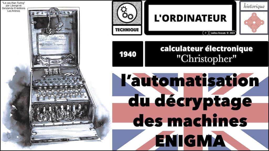 #512-1 M2 droit du numérique cyber sécurité le MYTHE de la sécurité informatique © Ledieu-Avocats 2023.007