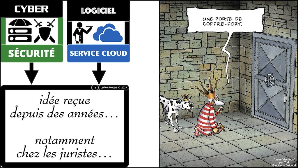 #512-1 M2 droit du numérique cyber sécurité le MYTHE de la sécurité informatique © Ledieu-Avocats 2023.011