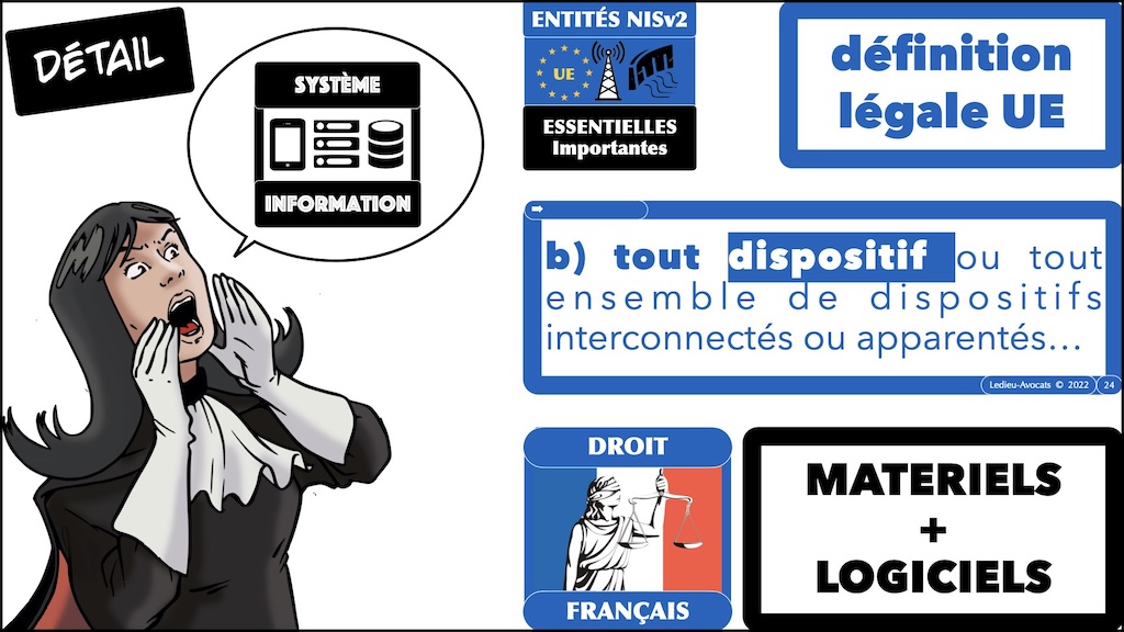 #512-2 cyber SECURITE * RESEAU * SYSTEME d'INFORMATION * NISv2 et ISO 27000 © Ledieu-Avocats 2023.024