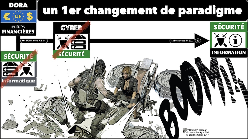 #514 déchiffrer DORA #05 détection des vulnérabilités PATROWL © Ledieu-Avocats 10-11-2023.013