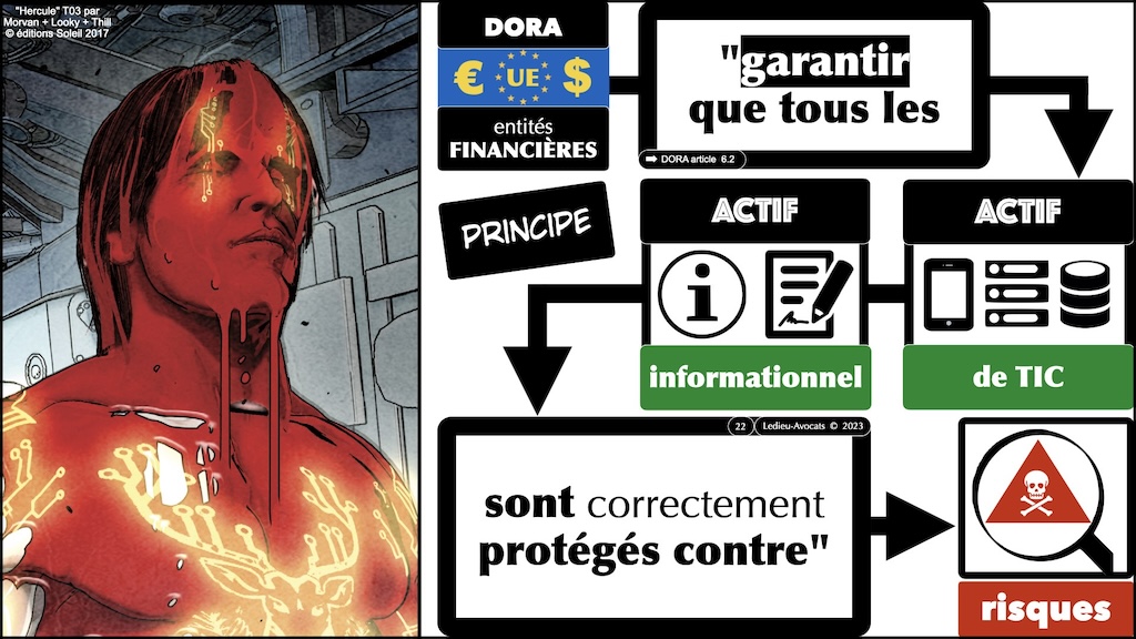 #514 déchiffrer DORA #05 détection des vulnérabilités PATROWL © Ledieu-Avocats 10-11-2023.022