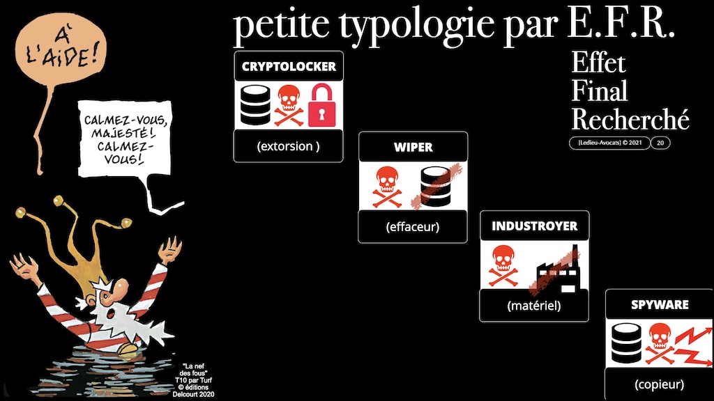 #516-1 M2 droit du numérique 2023:2024 cyber sécurité FOCUS CYBER ATTAQUE © Ledieu-Avocats 08-11-2023.020