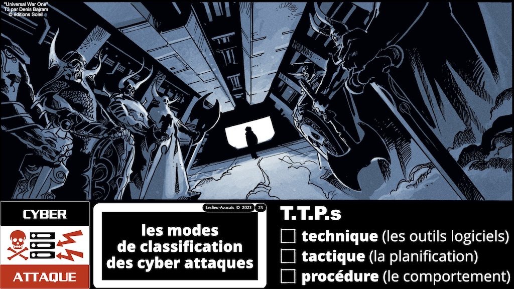 #516-1 M2 droit du numérique 2023:2024 cyber sécurité FOCUS CYBER ATTAQUE © Ledieu-Avocats 08-11-2023.023