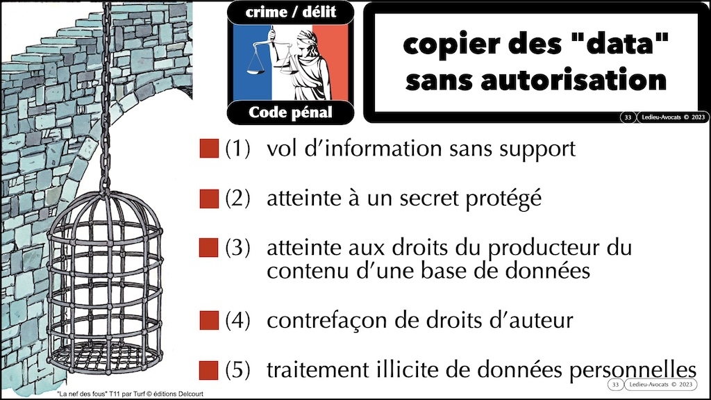 #516-1 M2 droit du numérique 2023:2024 cyber sécurité FOCUS CYBER ATTAQUE © Ledieu-Avocats 08-11-2023.033