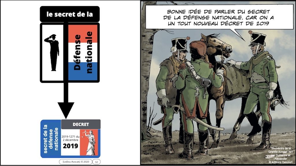 #516-1 M2 droit du numérique 2023:2024 cyber sécurité FOCUS CYBER ATTAQUE © Ledieu-Avocats 08-11-2023.052