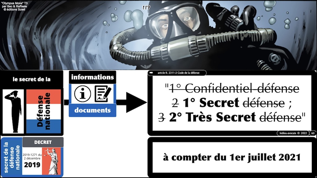 #516-1 M2 droit du numérique 2023:2024 cyber sécurité FOCUS CYBER ATTAQUE © Ledieu-Avocats 08-11-2023.060