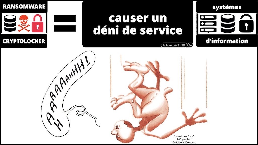 #516-1 M2 droit du numérique 2023:2024 cyber sécurité FOCUS CYBER ATTAQUE © Ledieu-Avocats 08-11-2023.070
