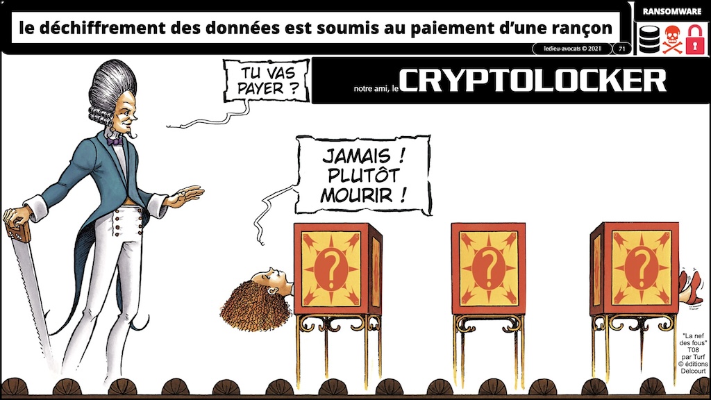 #516-1 M2 droit du numérique 2023:2024 cyber sécurité FOCUS CYBER ATTAQUE © Ledieu-Avocats 08-11-2023.071