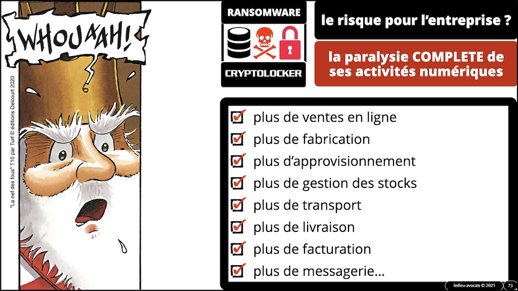 #516-1 M2 droit du numérique 2023:2024 cyber sécurité FOCUS CYBER ATTAQUE © Ledieu-Avocats 08-11-2023.073