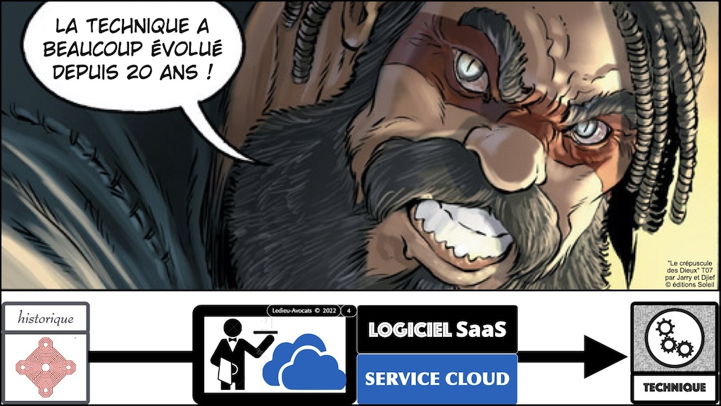 #516-2 M2 droit du numérique technique historique service LOGICIEL SaaS Software-as-a-Service cloud © Ledieu-Avocats 2023.004