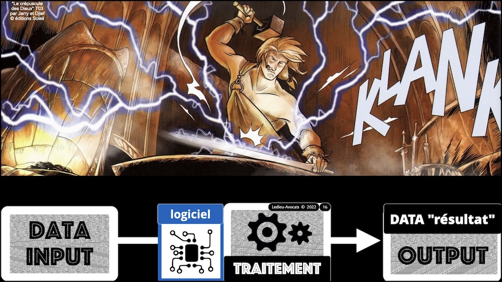 #516-2 M2 droit du numérique technique historique service LOGICIEL SaaS Software-as-a-Service cloud © Ledieu-Avocats 2023.016