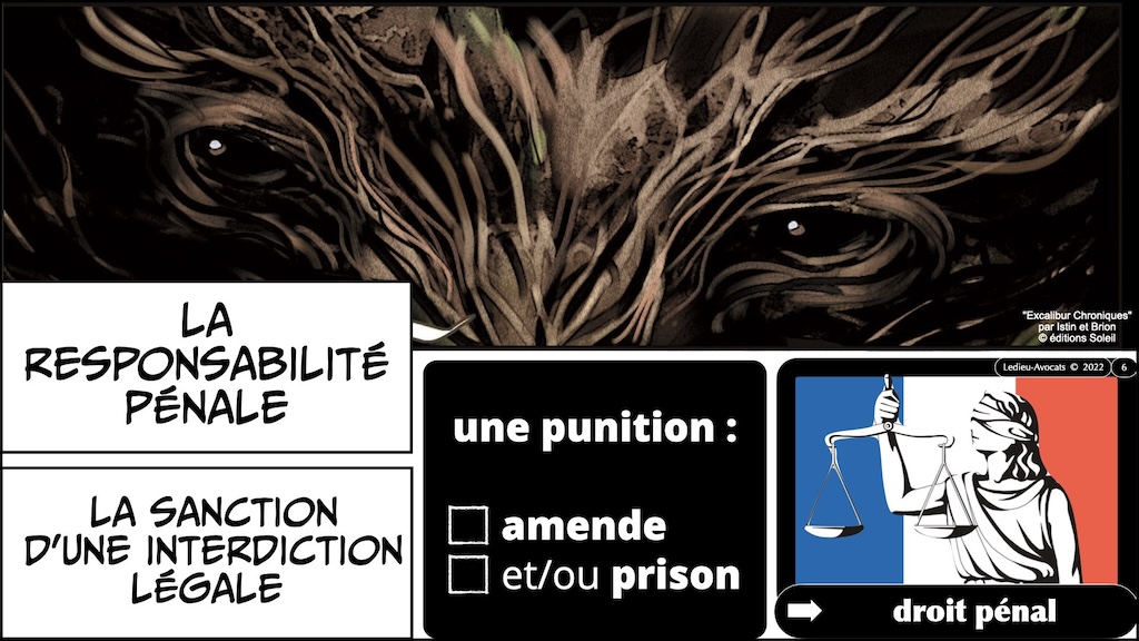#520 M2 droit du numérique RESPONSABILITE pénale civile contractuelle + NEGLIGENCE + sanctions NISv2 DORA © Ledieu-Avocats 23-11-2023.006