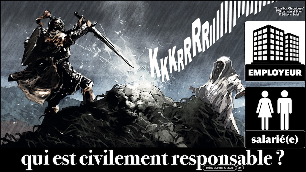 #520 M2 droit du numérique RESPONSABILITE pénale civile contractuelle + NEGLIGENCE + sanctions NISv2 DORA © Ledieu-Avocats 23-11-2023.024