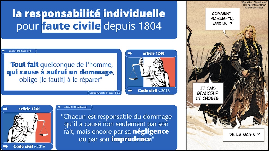 #520 M2 droit du numérique RESPONSABILITE pénale civile contractuelle + NEGLIGENCE + sanctions NISv2 DORA © Ledieu-Avocats 23-11-2023.025