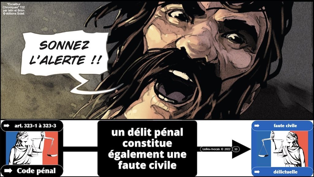 #520 M2 droit du numérique RESPONSABILITE pénale civile contractuelle + NEGLIGENCE + sanctions NISv2 DORA © Ledieu-Avocats 23-11-2023.033