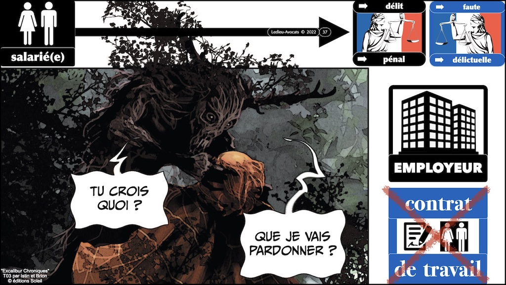 #520 M2 droit du numérique RESPONSABILITE pénale civile contractuelle + NEGLIGENCE + sanctions NISv2 DORA © Ledieu-Avocats 23-11-2023.037