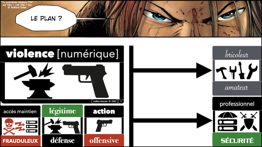 #520 M2 droit du numérique le DROIT de la violence numérique accès maintien frauduleux légitime défense action offensive © Ledieu-Avocats 22-11-2023.007