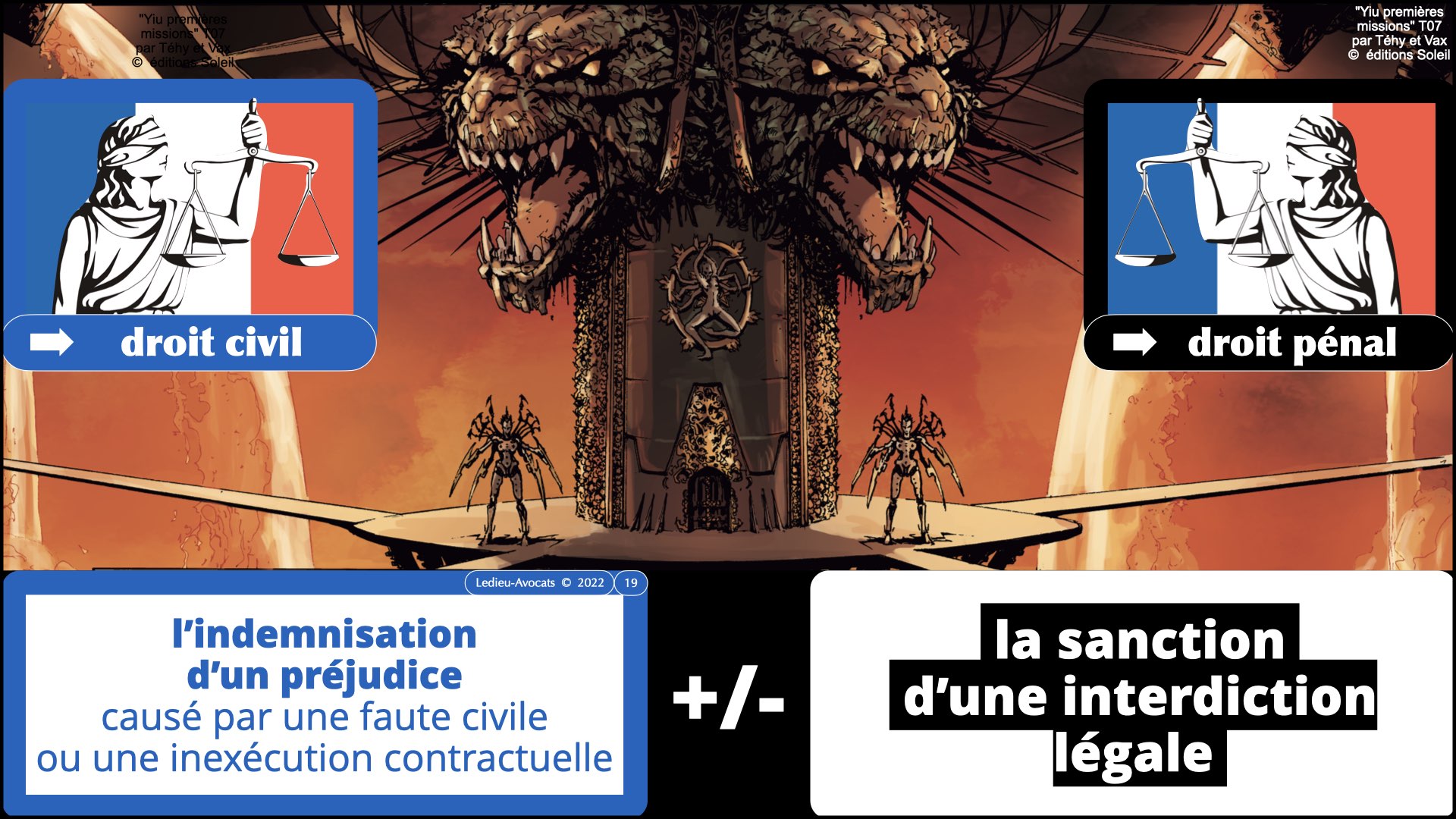 #520 M2 droit du numérique le DROIT de la violence numérique accès maintien frauduleux légitime défense action offensive © Ledieu-Avocats 22-11-2023.019