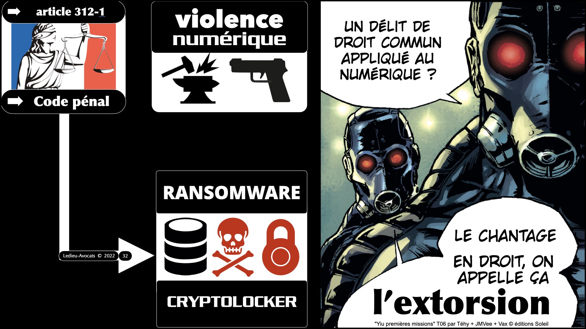 #520 M2 droit du numérique le DROIT de la violence numérique accès maintien frauduleux légitime défense action offensive © Ledieu-Avocats 22-11-2023.032