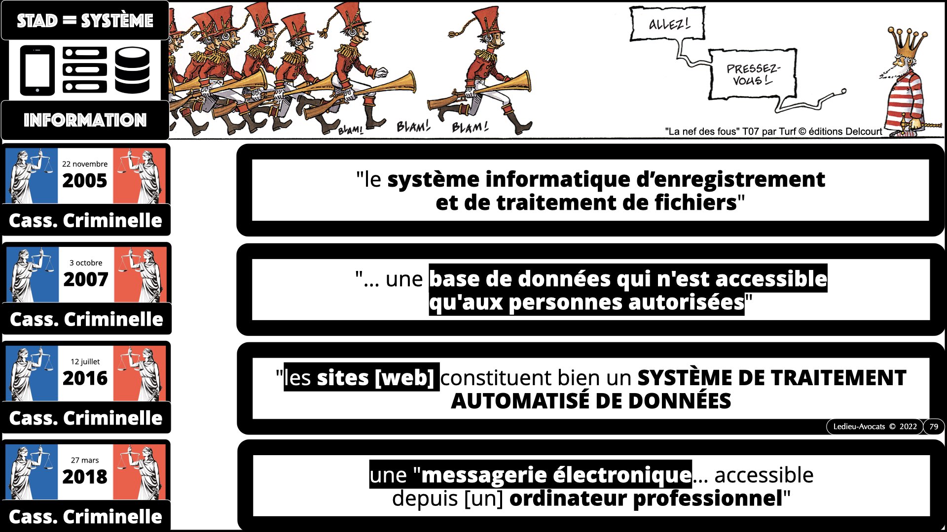 #520 M2 droit du numérique le DROIT de la violence numérique accès maintien frauduleux légitime défense action offensive © Ledieu-Avocats 22-11-2023.079