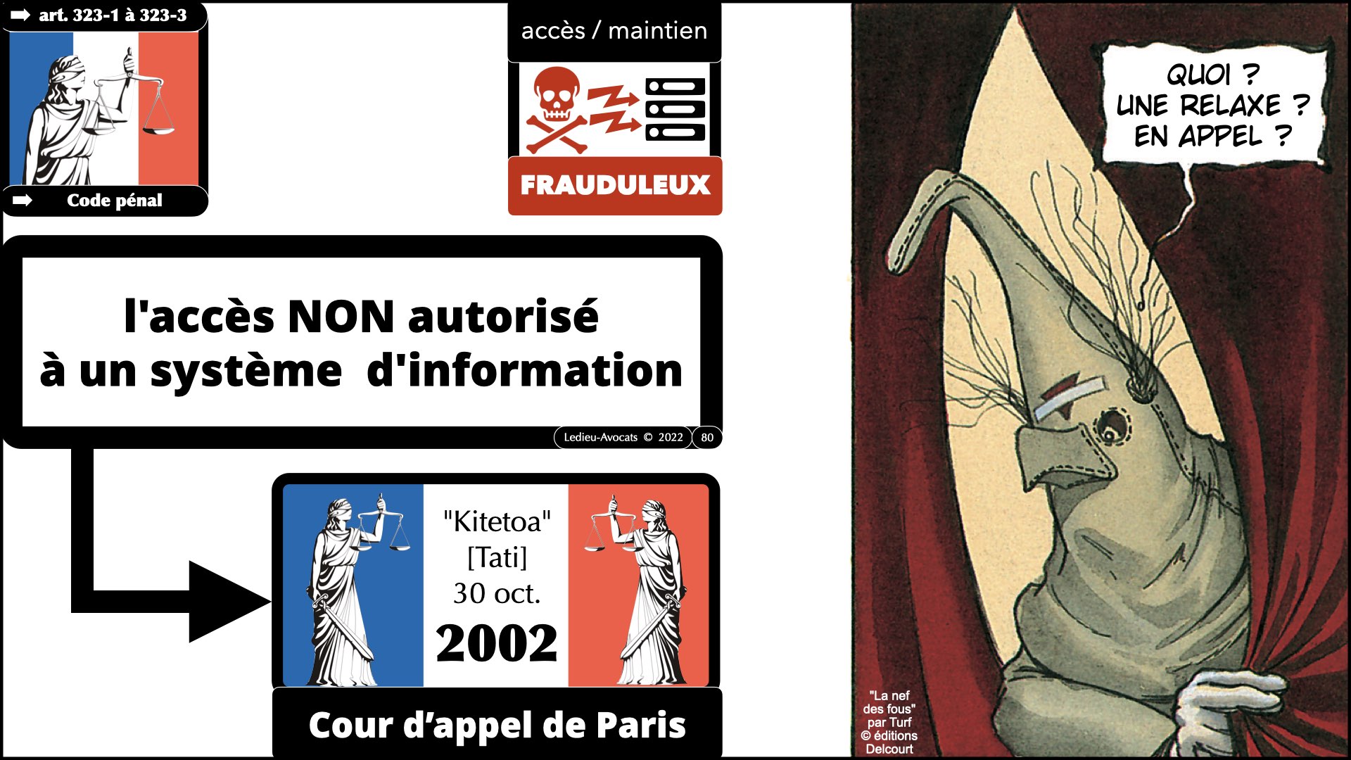 #520 M2 droit du numérique le DROIT de la violence numérique accès maintien frauduleux légitime défense action offensive © Ledieu-Avocats 22-11-2023.080