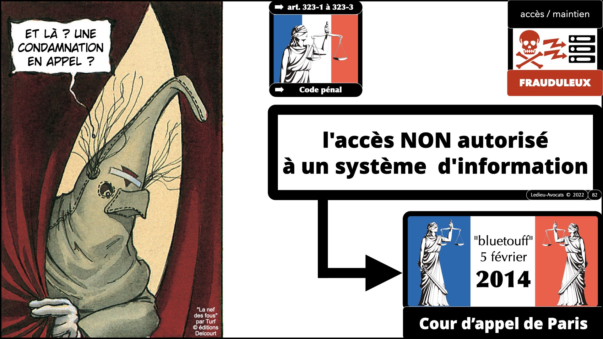 #520 M2 droit du numérique le DROIT de la violence numérique accès maintien frauduleux légitime défense action offensive © Ledieu-Avocats 22-11-2023.082