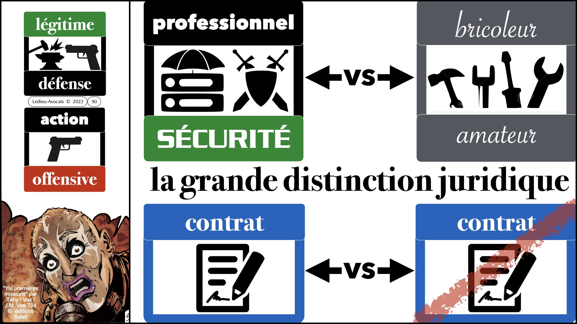 #520 M2 droit du numérique le DROIT de la violence numérique accès maintien frauduleux légitime défense action offensive © Ledieu-Avocats 22-11-2023.090