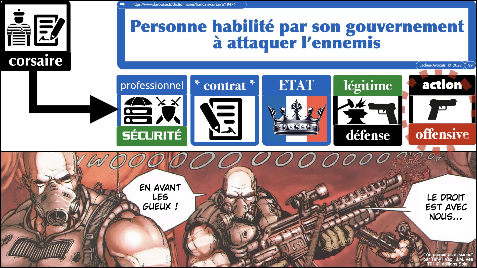#520 M2 droit du numérique le DROIT de la violence numérique accès maintien frauduleux légitime défense action offensive © Ledieu-Avocats 22-11-2023.099