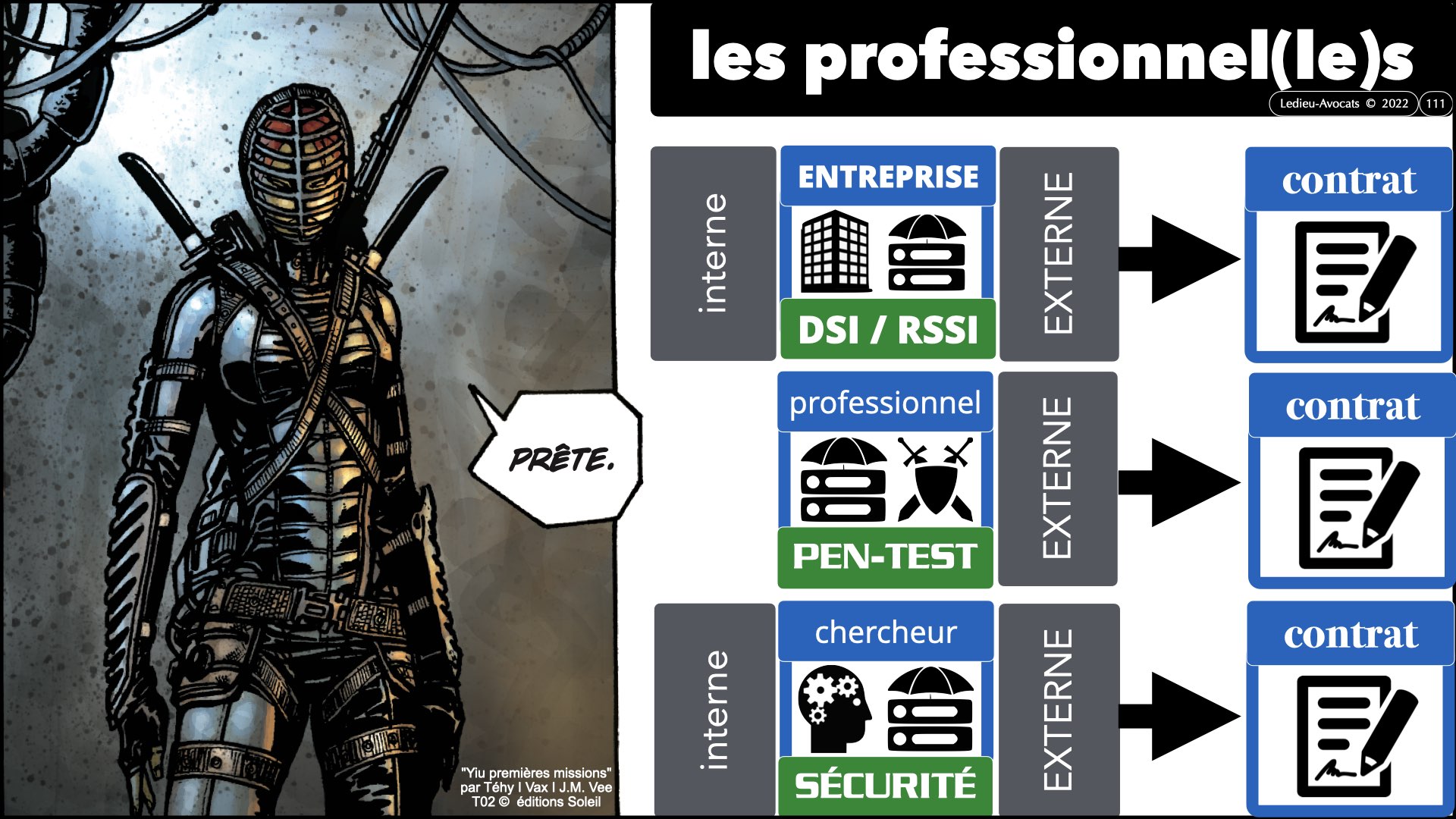 #520 M2 droit du numérique le DROIT de la violence numérique accès maintien frauduleux légitime défense action offensive © Ledieu-Avocats 22-11-2023.111