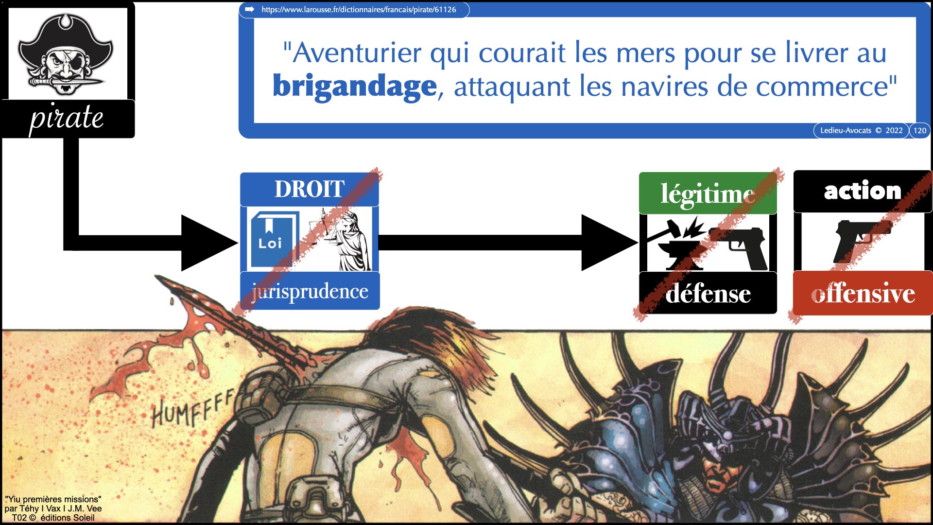#520 M2 droit du numérique le DROIT de la violence numérique accès maintien frauduleux légitime défense action offensive © Ledieu-Avocats 22-11-2023.120