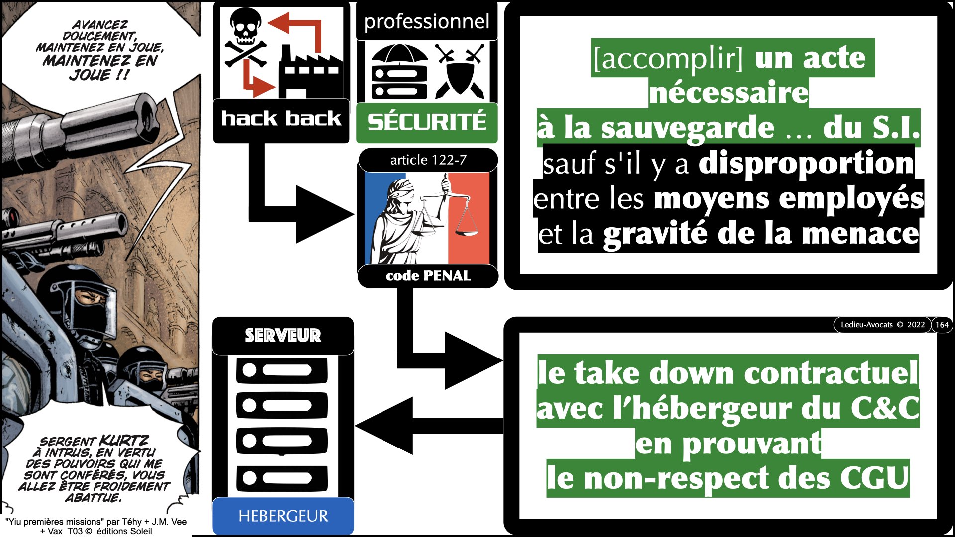 #520 M2 droit du numérique le DROIT de la violence numérique accès maintien frauduleux légitime défense action offensive © Ledieu-Avocats 22-11-2023.164