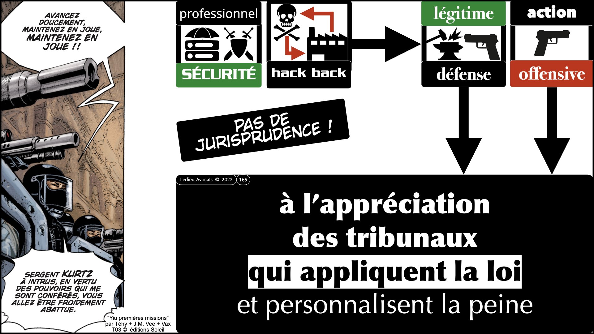 #520 M2 droit du numérique le DROIT de la violence numérique accès maintien frauduleux légitime défense action offensive © Ledieu-Avocats 22-11-2023.165